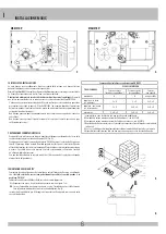 Preview for 6 page of Magic 105 Manual