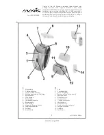 Preview for 2 page of Magic MGC LSH 3 R Operating Instructions Manual