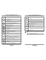 Preview for 4 page of Magicar M100AS User Manual