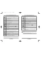 Предварительный просмотр 4 страницы Magicar m110as bruger User Manual