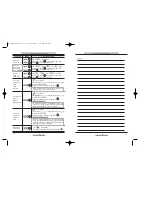 Предварительный просмотр 22 страницы Magicar m110as bruger User Manual