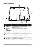 Preview for 18 page of Magicbook SHB-V7S6 User Manual