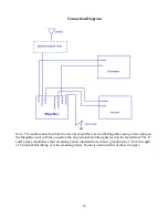 Preview for 16 page of MagicBox V1R2B Assembly Manual