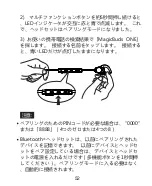 Preview for 54 page of MagicBuds MB-515 User Manual