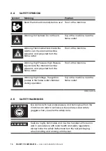 Preview for 16 page of Magicfx FLAMEBLAZER User And Installation Manual