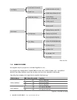 Preview for 8 page of Magicfx FX-SWITCHPACK User And Installation Manual