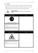 Preview for 9 page of Magicfx MFX1100 Manual