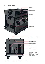 Preview for 6 page of Magicfx Smokebubble Blaster User And Installation Manual