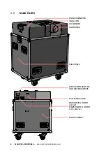 Preview for 6 page of Magicfx SNOWCASE Series User And Installation Manual