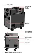 Предварительный просмотр 6 страницы Magicfx SNOWCASE Series User And Installation Manual