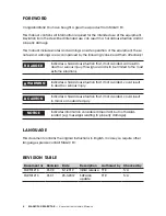 Предварительный просмотр 4 страницы Magicfx SPARXTAR SPARK FX User And Installation Manual