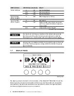 Предварительный просмотр 8 страницы Magicfx SPARXTAR SPARK FX User And Installation Manual