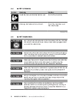 Preview for 12 page of Magicfx SPARXTAR SPARK FX User And Installation Manual