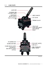 Предварительный просмотр 7 страницы Magicfx STADIUMSHOT III User And Installation Manual