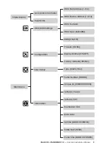 Предварительный просмотр 9 страницы Magicfx STADIUMSHOT III User And Installation Manual