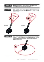 Preview for 17 page of Magicfx STADIUMSHOT III User And Installation Manual