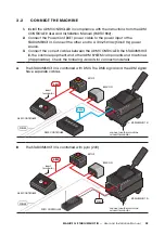 Preview for 23 page of Magicfx STADIUMSHOT III User And Installation Manual