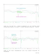 Предварительный просмотр 5 страницы MAGICO S-Sub Setup Manual