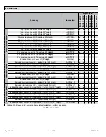 Preview for 12 page of magicpak All-In-One MHP4 Series Installation And Maintenance Instructions Manual