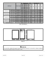 Preview for 13 page of magicpak All-In-One MHP4 Series Installation And Maintenance Instructions Manual