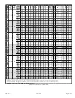 Предварительный просмотр 9 страницы magicpak MGE4-12 Series Installation And Maintenance Instructions Manual