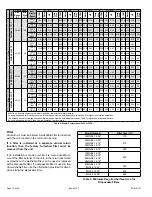 Предварительный просмотр 12 страницы magicpak MGE4-12 Series Installation And Maintenance Instructions Manual