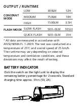 Предварительный просмотр 10 страницы Magicshine ALLTY 1500S User Manual