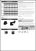 Предварительный просмотр 2 страницы Magicshine MJ-900S User Manual