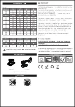 Предварительный просмотр 2 страницы Magicshine MJ-902S User Manual