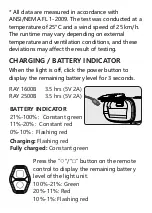 Preview for 11 page of Magicshine RAY 2600B User Manual