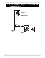 Предварительный просмотр 52 страницы Magiglo ARIA User, Installation & Servicing Instructions