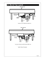 Предварительный просмотр 31 страницы Magiglo Custom 16 User, Installation & Servicing Instructions