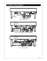 Preview for 31 page of Magiglo Premos 16 Inset User, Installation & Servicing Instructions