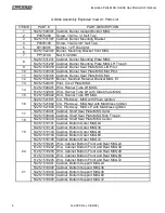 Предварительный просмотр 6 страницы Magikitch'n L22-288 Exploded Parts Manual