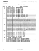 Предварительный просмотр 12 страницы Magikitch'n L22-288 Exploded Parts Manual