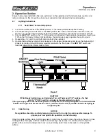 Preview for 9 page of Magikitch'n MKGD24 Installation & Operation Manual