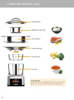 Предварительный просмотр 64 страницы MAGIMIX Cook Expert Steamer XL Manual