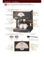 Preview for 2 page of MAGIMIX EXPRESSO AUTRE Instructions Manual