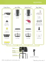 Preview for 6 page of MAGIMIX Juice Expert 3 Instructions For Use Manual