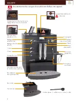 Preview for 4 page of MAGIMIX LE ROBOT CAFE Instructions For Use Manual