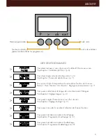 Preview for 5 page of MAGIMIX LE ROBOT CAFE Instructions For Use Manual