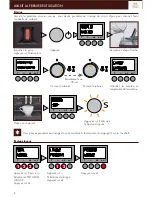 Preview for 6 page of MAGIMIX LE ROBOT CAFE Instructions For Use Manual