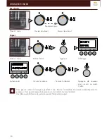 Preview for 12 page of MAGIMIX LE ROBOT CAFE Instructions For Use Manual