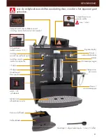 Preview for 23 page of MAGIMIX LE ROBOT CAFE Instructions For Use Manual