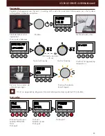 Preview for 25 page of MAGIMIX LE ROBOT CAFE Instructions For Use Manual