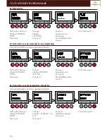 Preview for 26 page of MAGIMIX LE ROBOT CAFE Instructions For Use Manual