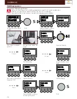 Preview for 36 page of MAGIMIX LE ROBOT CAFE Instructions For Use Manual