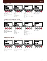 Preview for 45 page of MAGIMIX LE ROBOT CAFE Instructions For Use Manual