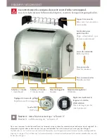 Preview for 13 page of MAGIMIX LE TOASTER 2 Instructions Manual