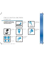 Preview for 9 page of MAGIMIX M100 Nespresso Essenza User Manual